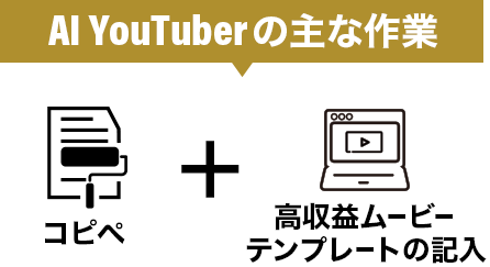 AI YouTuberの主な作業